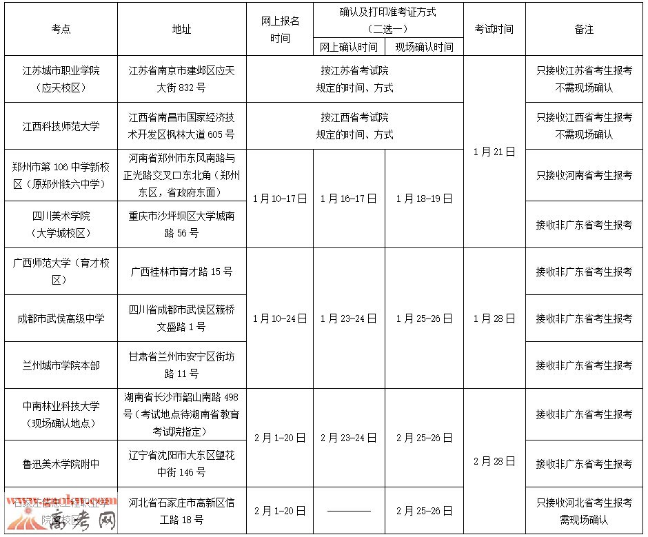 广州美术学院2016年本科招生考试时间及考点安排
