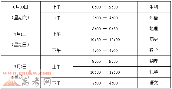 2018年北京市高中合格性考试主要日程安排