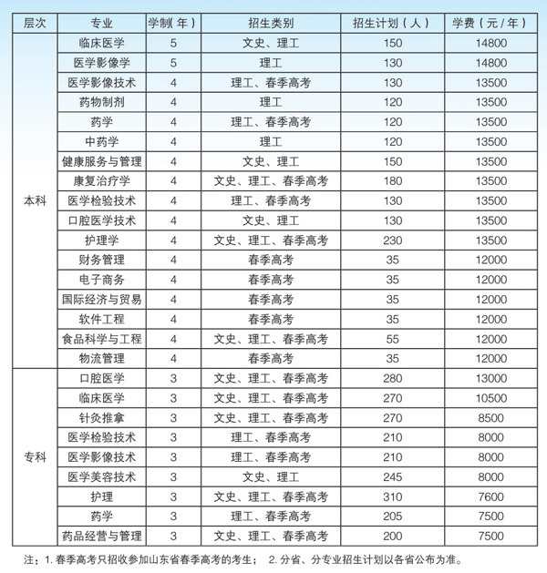 3．佳木斯中学排名：黑龙江有哪些好的中学？ 