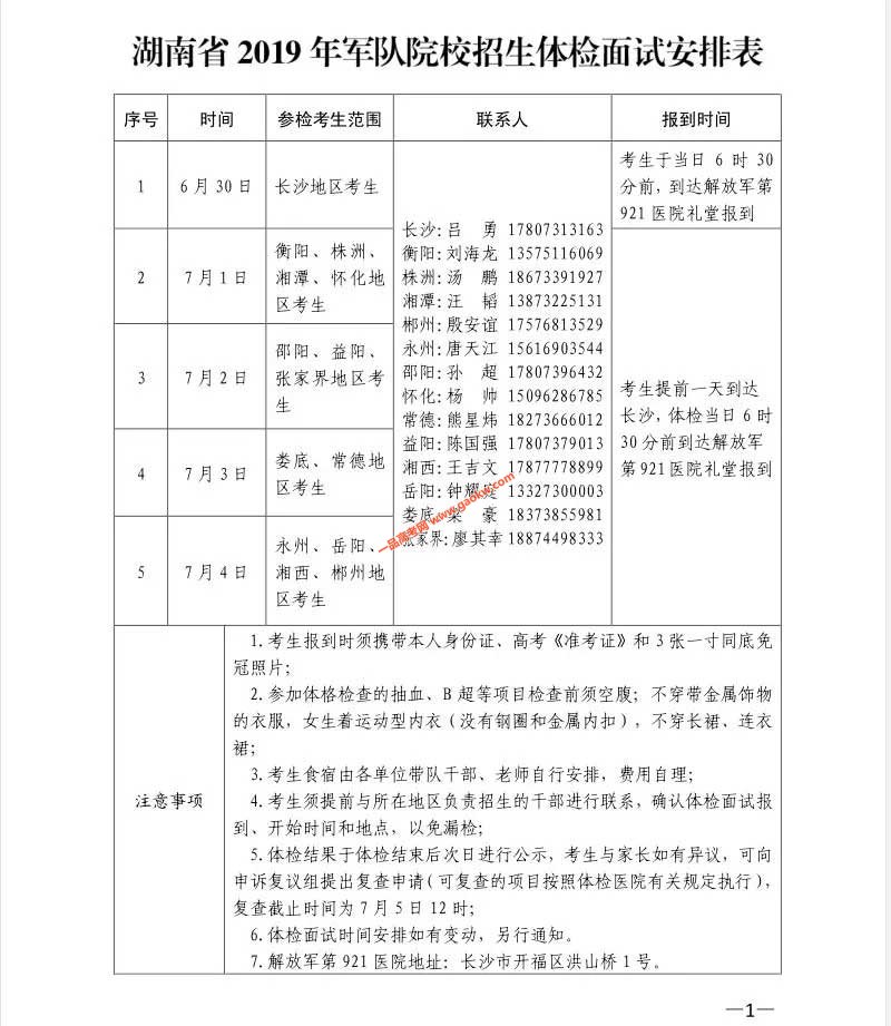 湖南省2019年军队院校招生体检和面试工作手册