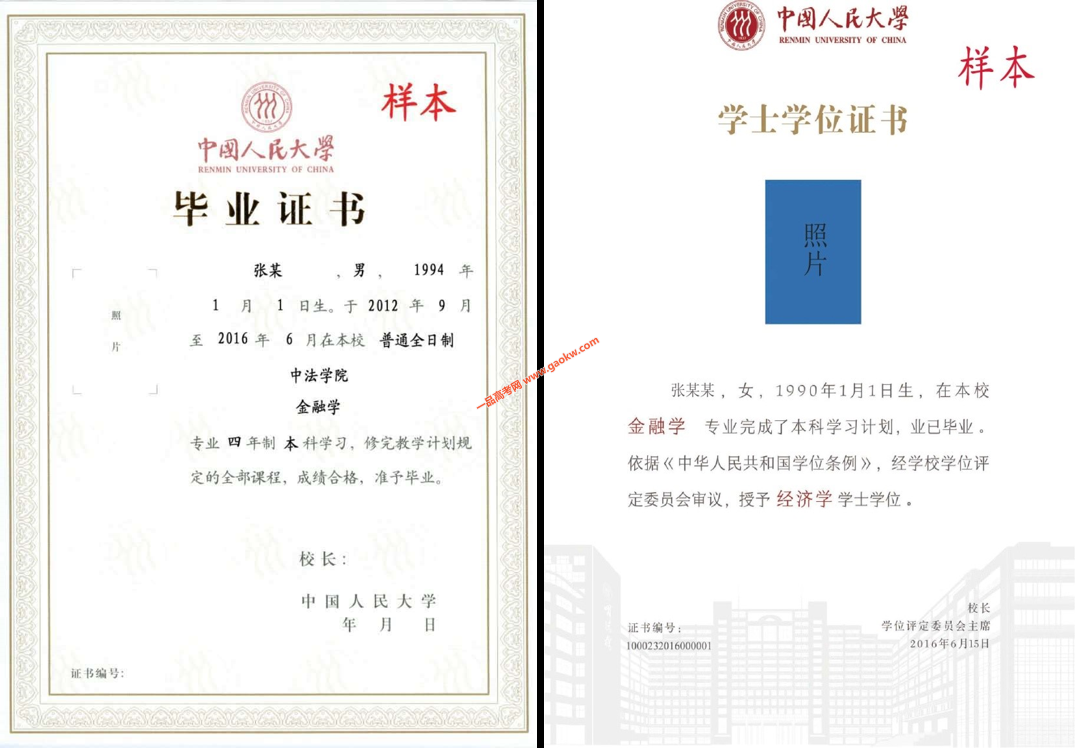中国人民大学中法学院毕业证书