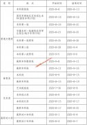 重庆2020年高考各批次录取时间安排