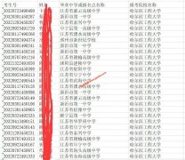 江苏省2020年高校专项计划和地方专项计划资格考生名单公示