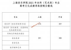 上海音乐学院2021年本科（艺术类）专业高考文化成绩录取控制分数