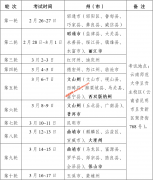 云南2022年普通高等学校招生专业统考时间及地点安排（体育类）