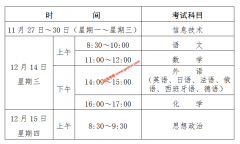 贵州2022年11月、12月普通高中学业水平考试开始报名