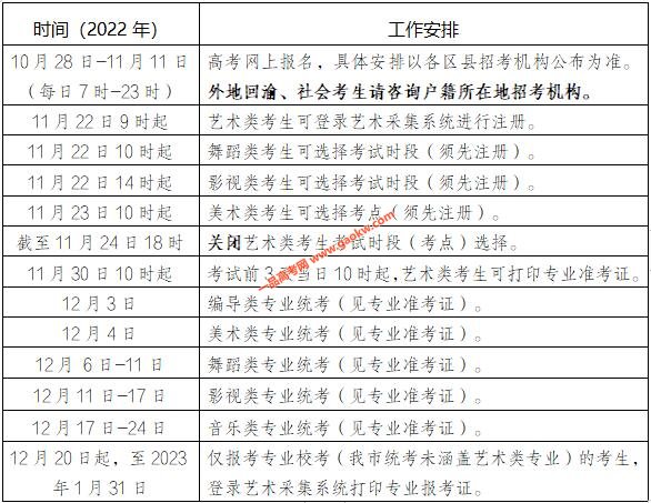 重庆2023年普通高考有关日程安排