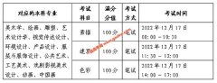 黑龙江关于做好2023年普通高校部分特殊类型招生考试的通知