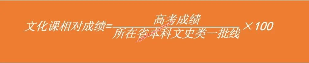 清华大学2023年艺术类专业（美术学院）本科招生简章