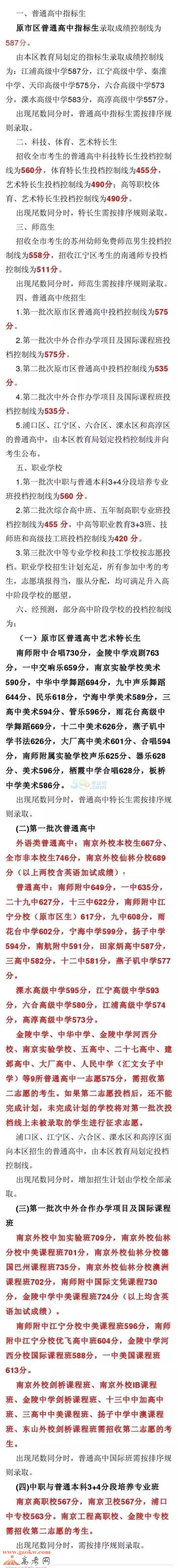 2016年南京中考录取分数线